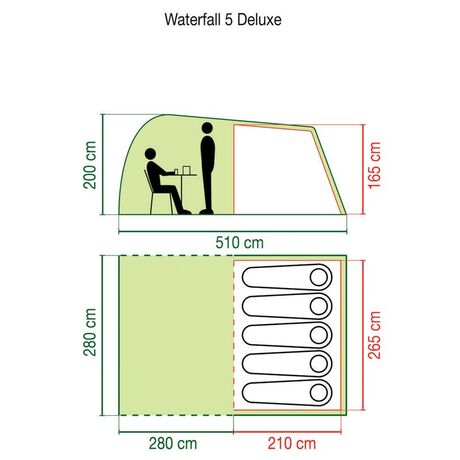 Σκηνή 5 Ατόμων Coleman Waterfall™ 5 Deluxe