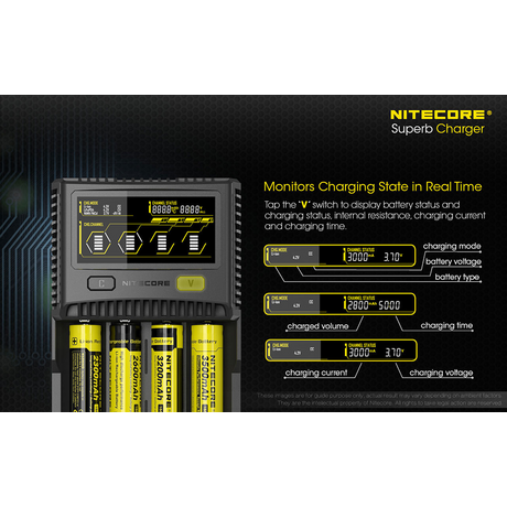 ΦΟΡΤΙΣΤΗΣ NITECORE SC4