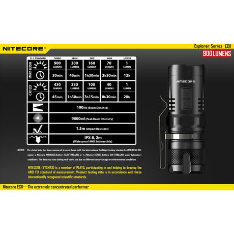 Φακός Χειρός  Led Nitecore Explorer EC11