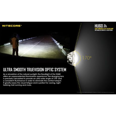 ΦΑΚΟΣ LED NITECORE HEADLAMP HU60, Κεφαλής